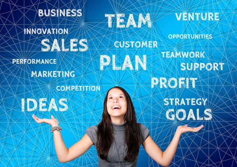business branding