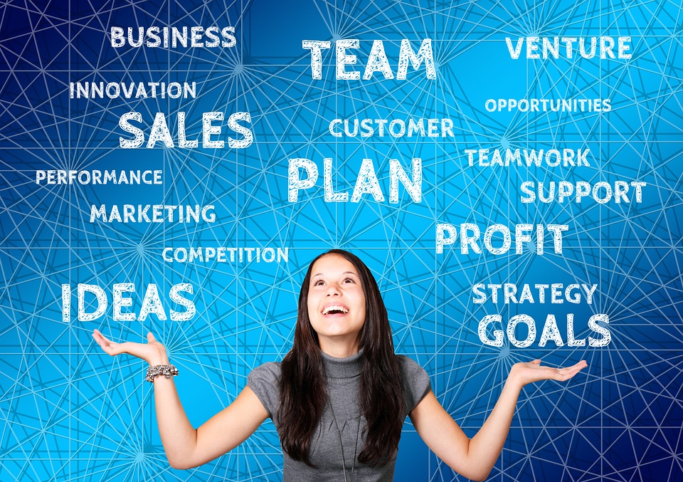 business branding